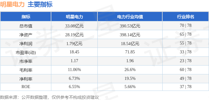 非银金融行业今日净流出资金10.53亿元，中国平安等5股净流出资金超3000万元