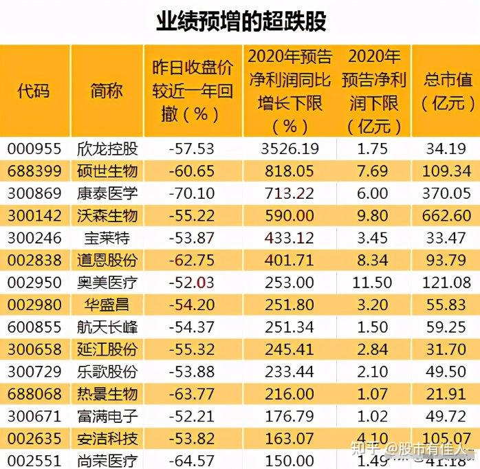 公告精选：A股公司中期分红积极性持续提升；腾远钴业等上半年业绩大幅预增