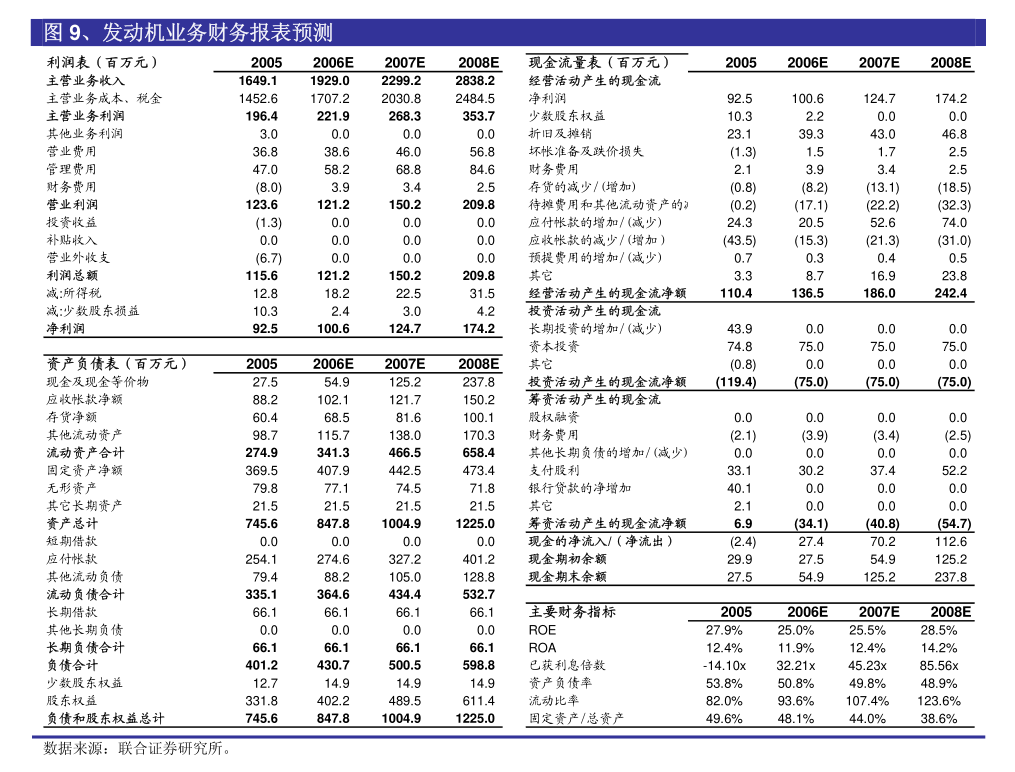 华资实业：7月16日召开董事会会议