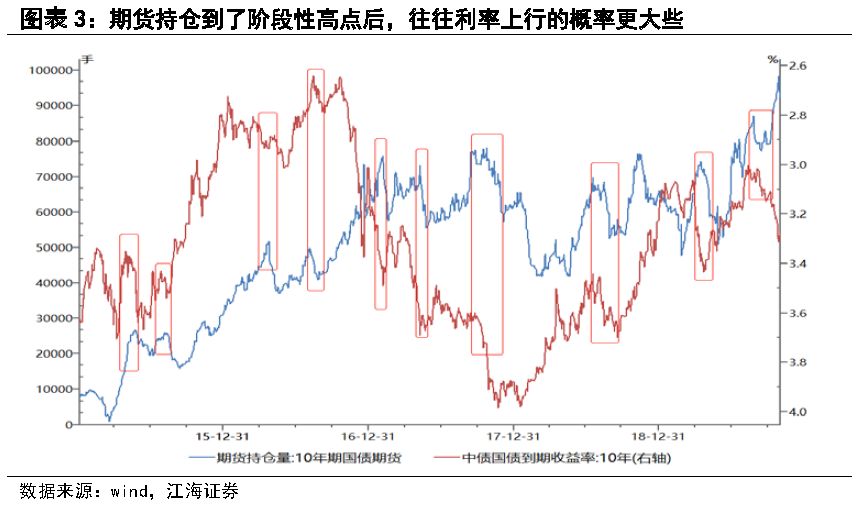 16日债券市场指数小幅波动