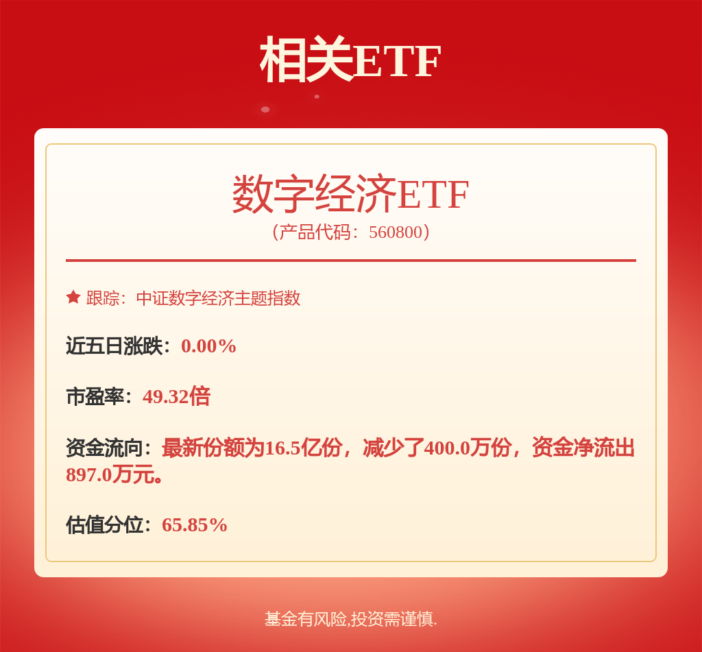 政府工作报告强调机器人行业，机器人ETF（562500）涨0.55%