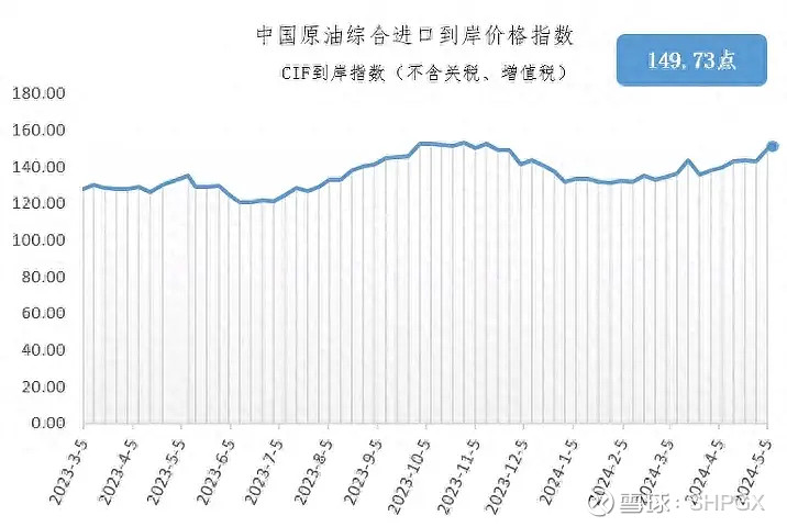 2024年7月17日今日上海槽钢价格最新行情消息