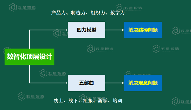 ST鼎龙将被终止上市 曾多次重组谋转型