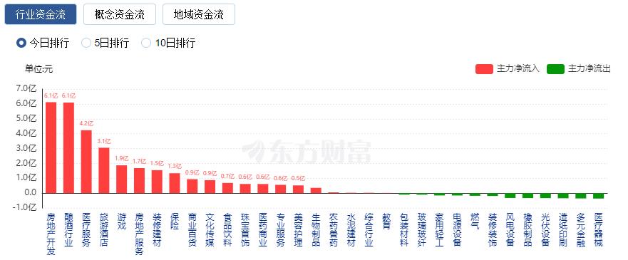 交运股份连收3个涨停板