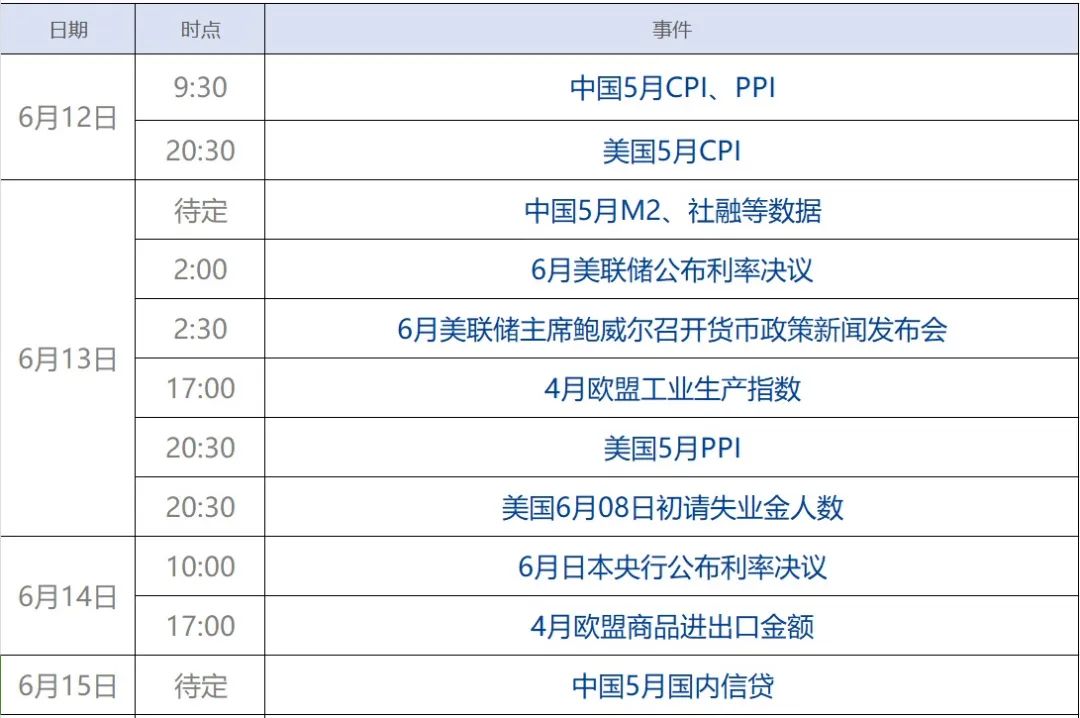 阿特斯二季度盈利环比提升：光伏产品减少出货、利润为先