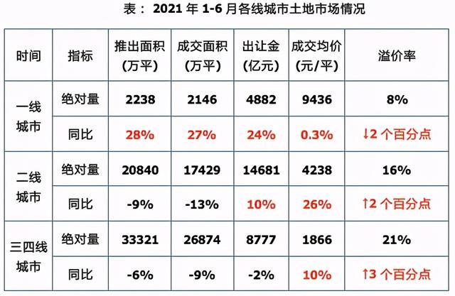 市场需求旺盛 富创精密预计上半年净利同比增逾两成