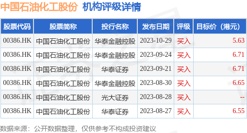 徐工机械首次回购453.31万股 成交总额2902.86万元