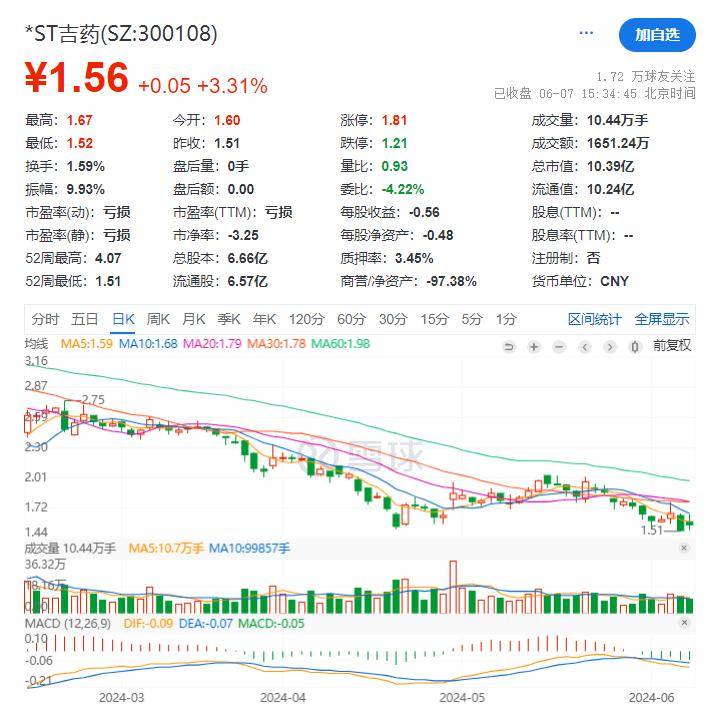 浙富控股(002266.SZ)：全资子公司江西自立、申能环保对申联环保集团提供7亿元担保