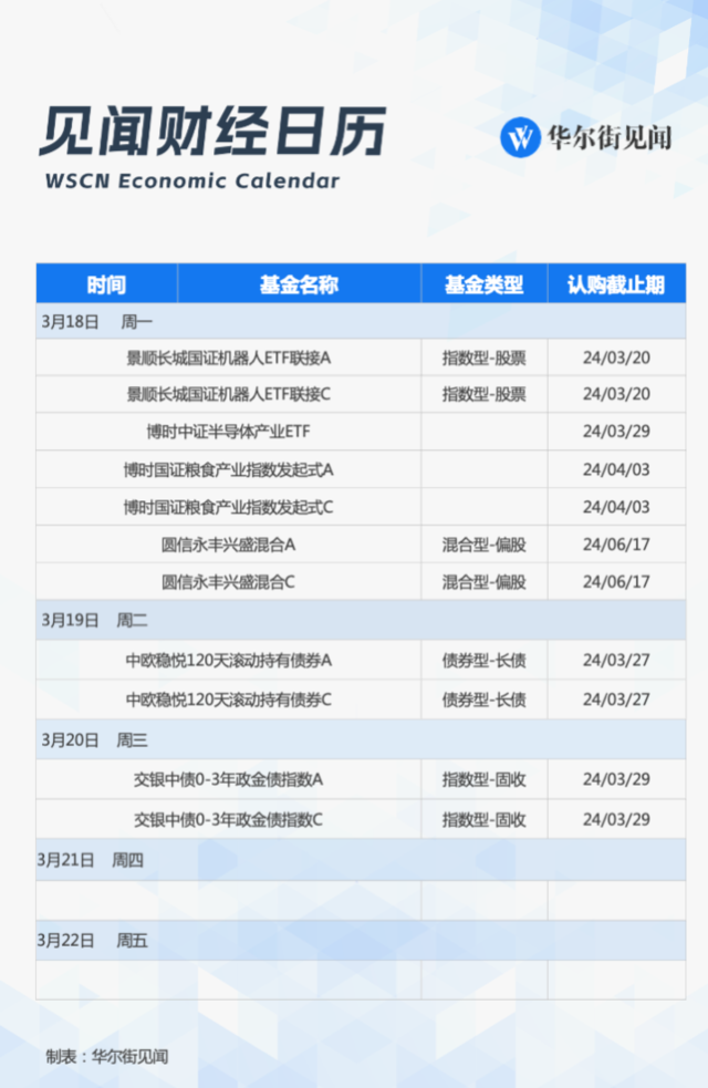 上海金融与发展实验室周琼：大幅降低政策利率并非经济问题解决之道 央行要有更多预判和引导