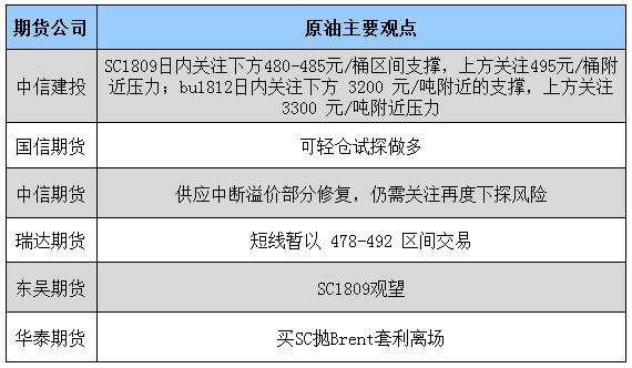 （2024年7月19日）今日PTA期货最新价格行情查询