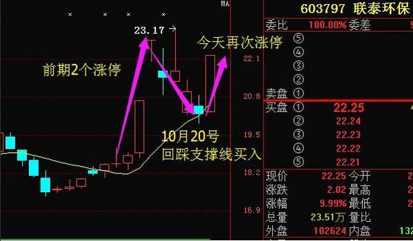 电子行业今日净流出资金31.36亿元，通富微电等8股净流出资金超亿元