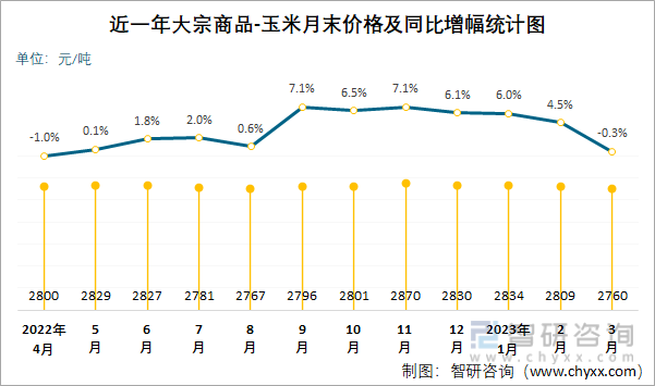 2024年7月19日杭州普中板价格行情最新价格查询