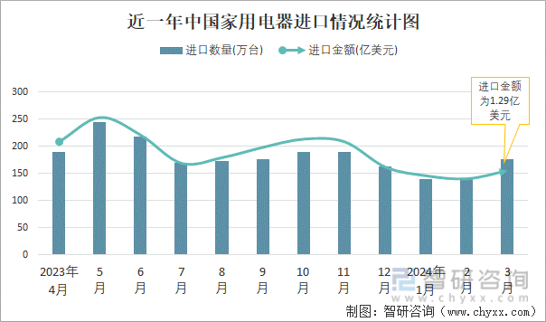 2024年7月21日今日棕刚玉最新价格查询