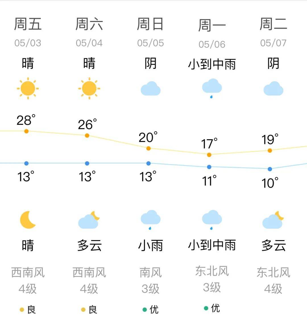 2024年7月21日硫酸铜价格行情今日报价查询