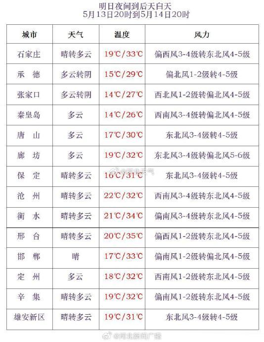 2024年7月21日硫酸铜价格行情今日报价查询