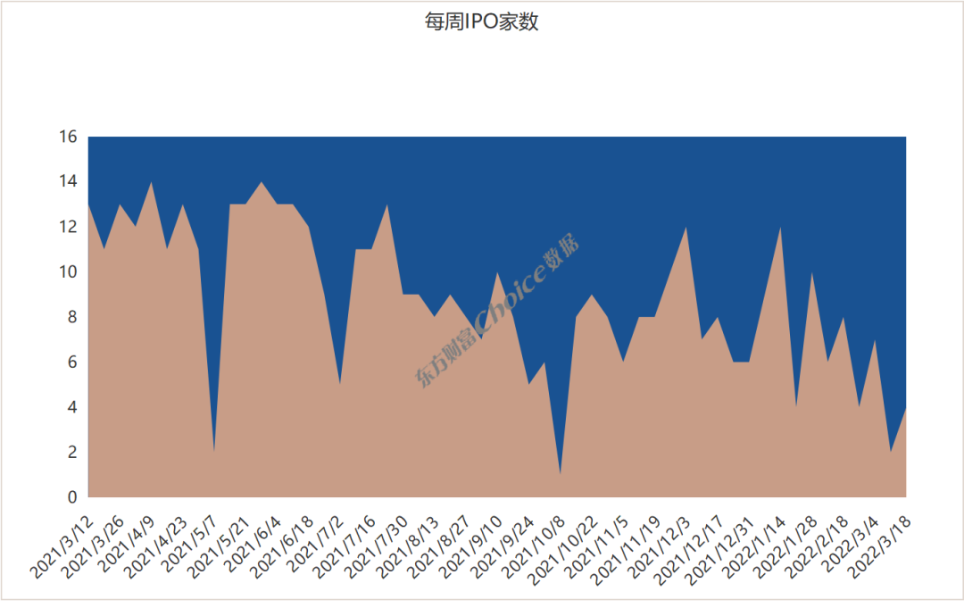 融资融券周报：两融余额上周减少193.86亿元