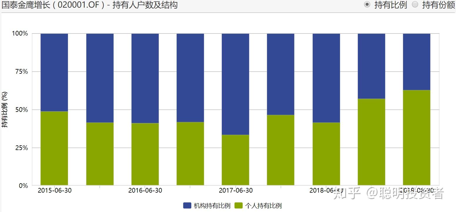 【财经分析】信用债表现可圈可点 拉久期策略获机构青睐