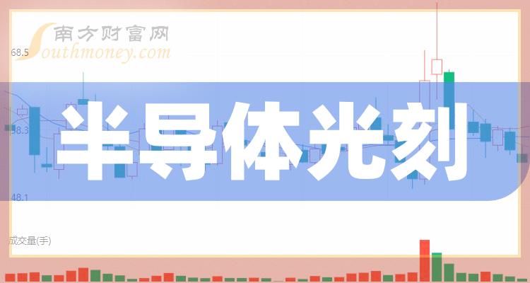 晶合集成首片半导体光刻掩模版亮相 预计今年四季度正式量产