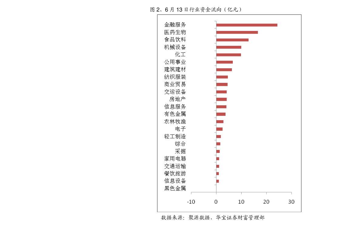 锦龙股份7月22日龙虎榜数据