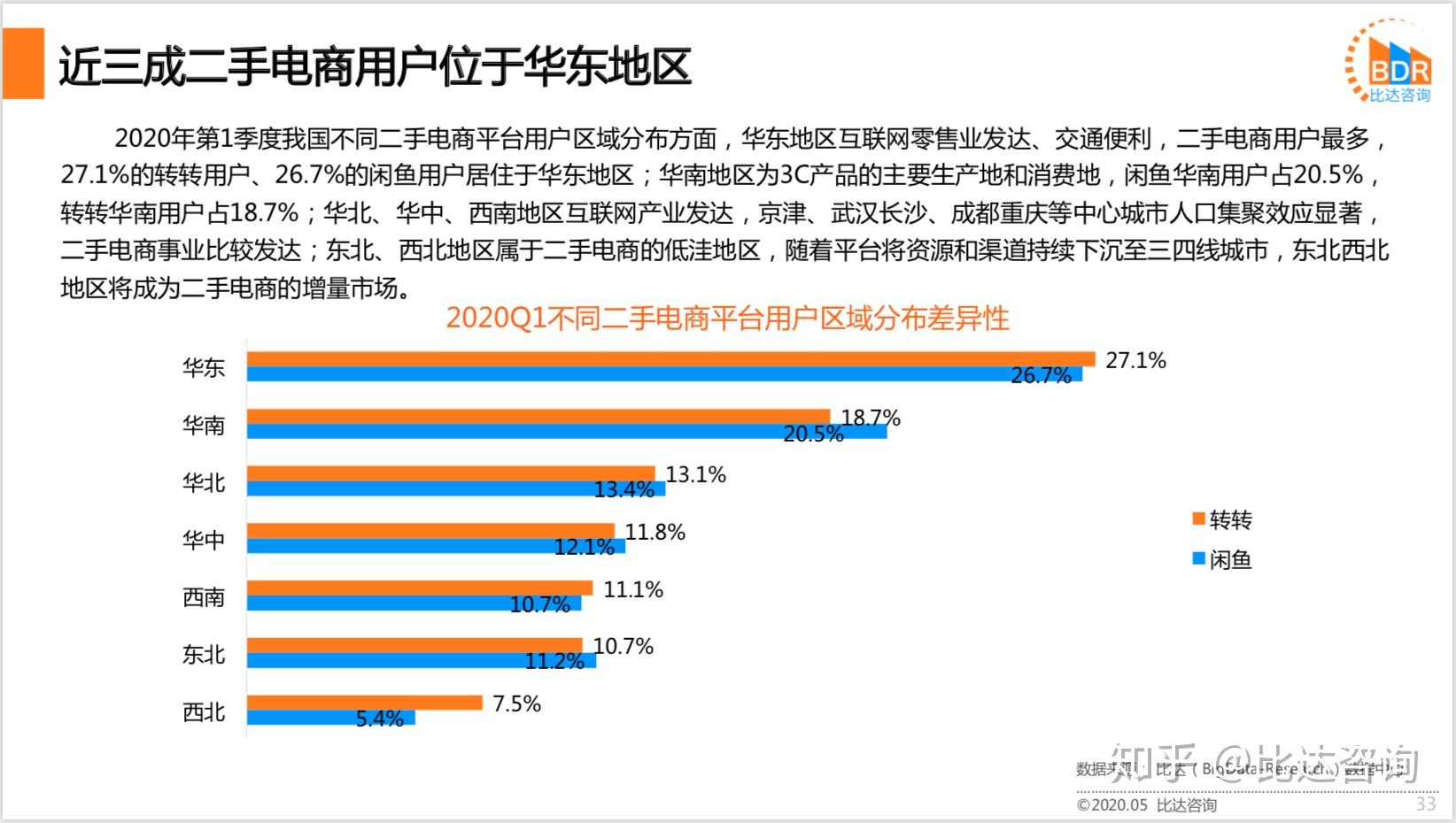 闲鱼2024财年减碳数据发布 用户累计减碳659.4万吨