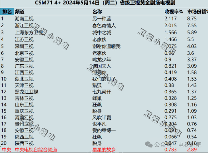 2024年7月23日今日脱色剂价格最新行情消息