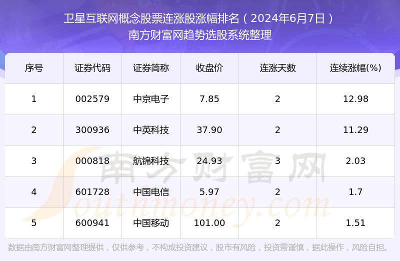 2024年7月23日今日脱色剂价格最新行情消息