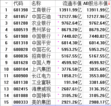 中科三环：拟以6682.5万元至1.34亿元回购股份