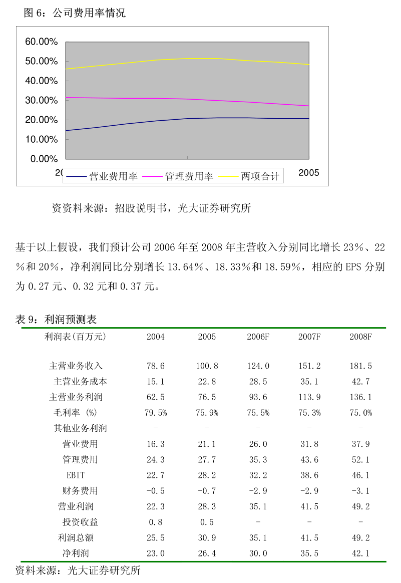 福达合金：实控人一致行动人违规减持500股并承诺回购