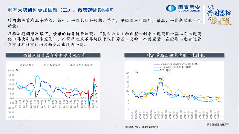 【财经分析】政策性降息利好短期债市 多空分歧有所加大