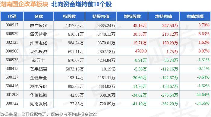 7月24日收盘PVC期货资金流出1.05亿元