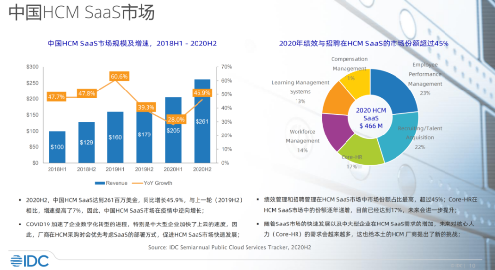 北斗星通：公司在国内智驾方向市场占有率约为30%