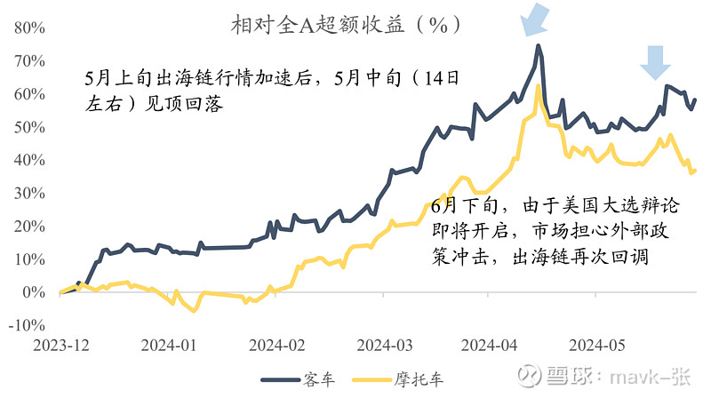 科创板股上半年业绩提前看 31股净利润增幅翻倍