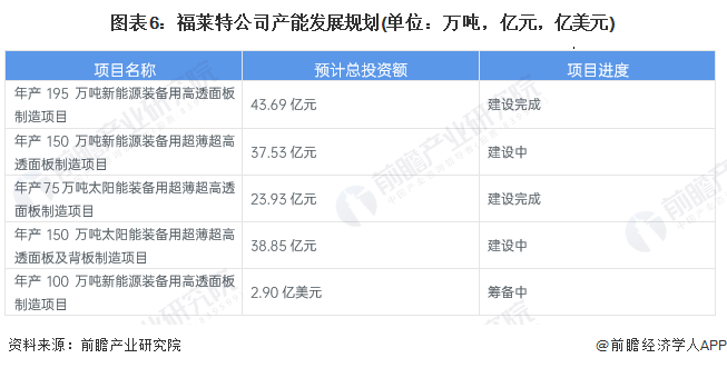 2024年广州拟上市企业“领头羊”评选活动启动