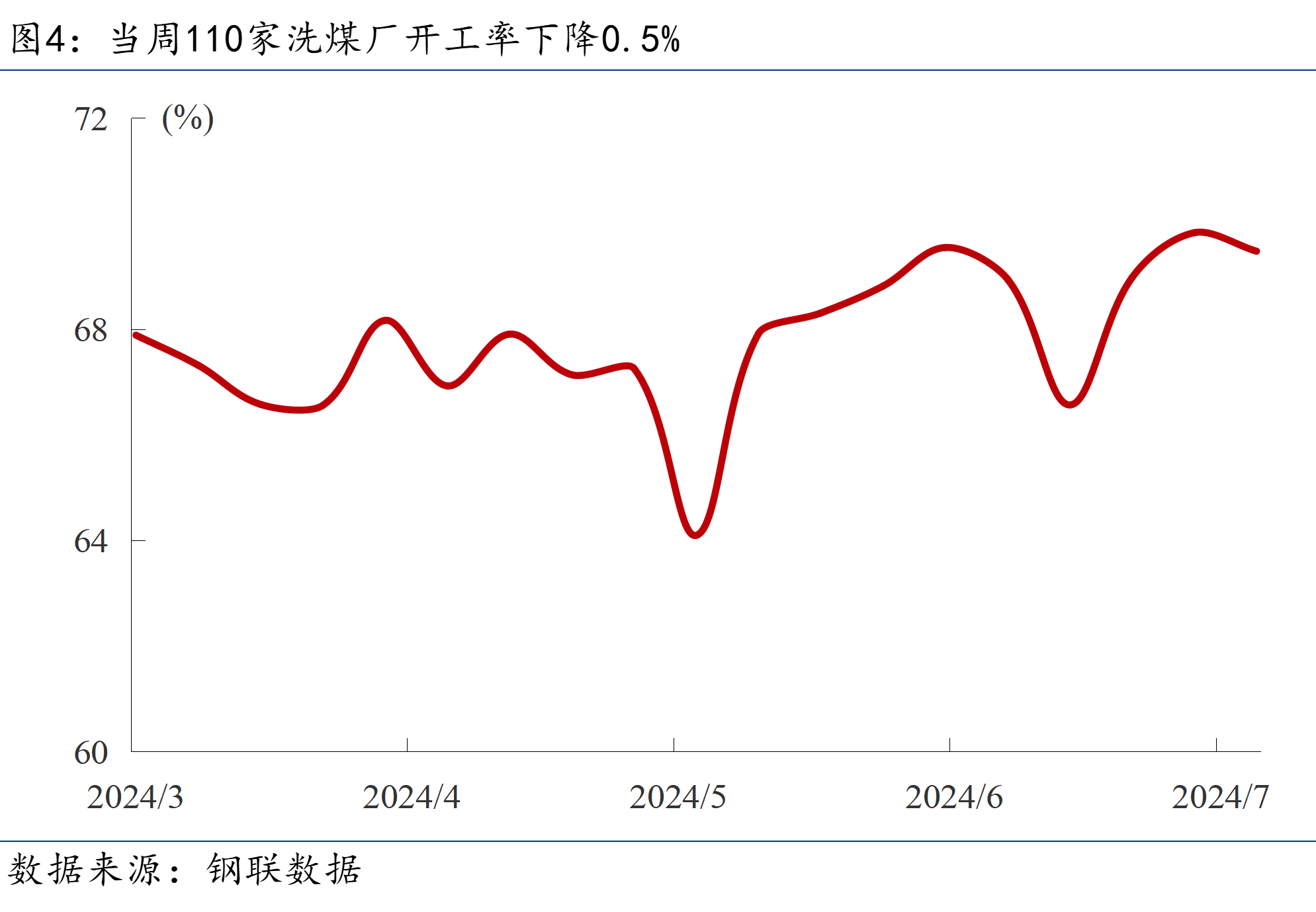 巴林严厉打击非法劳工：上半年进行了1.8万多次检查