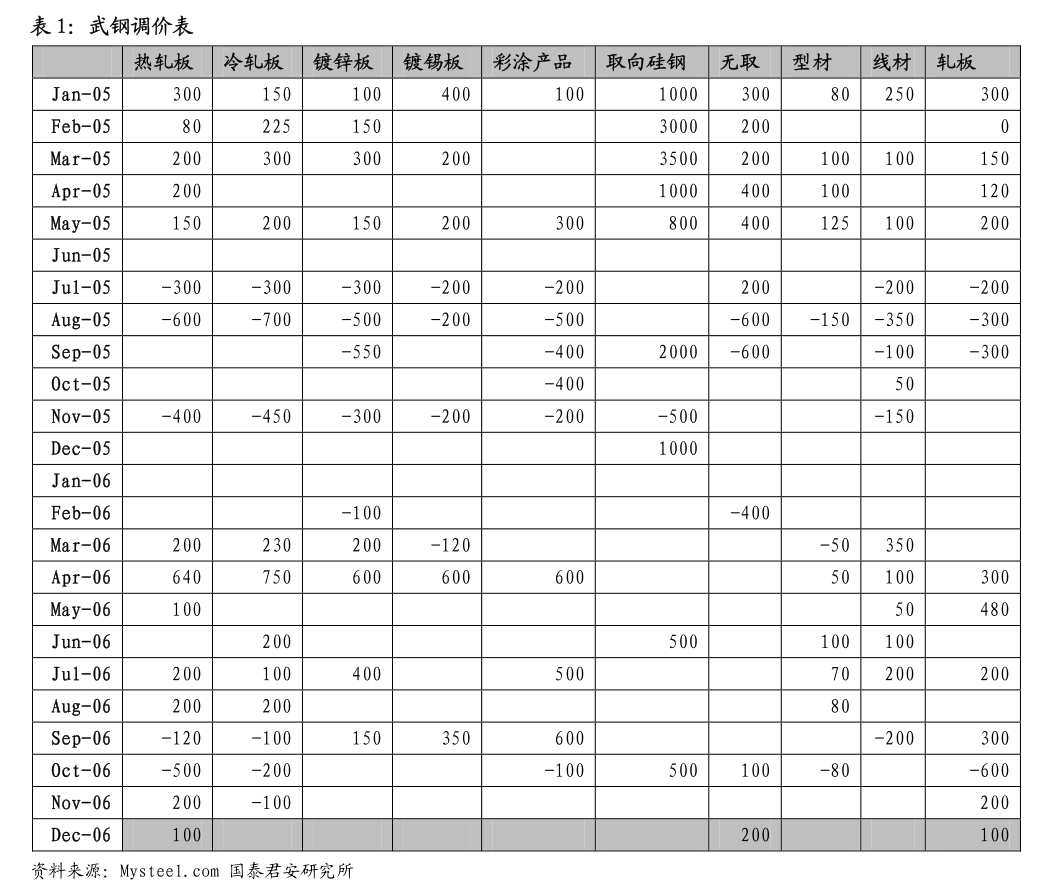 巴林严厉打击非法劳工：上半年进行了1.8万多次检查