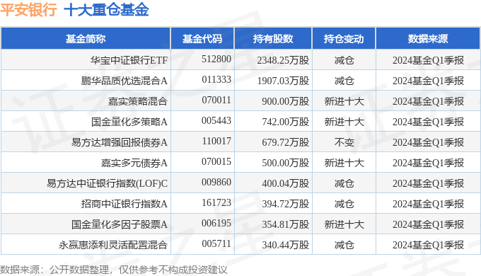 中证协：2024年上半年证券公司主承销科技创新债券合计2437.31亿元