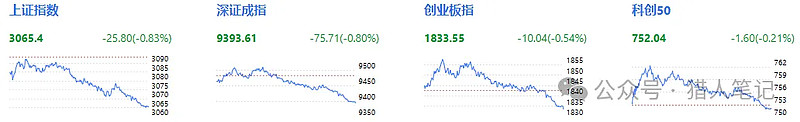 泰瑞转债上市两日，大涨超88%