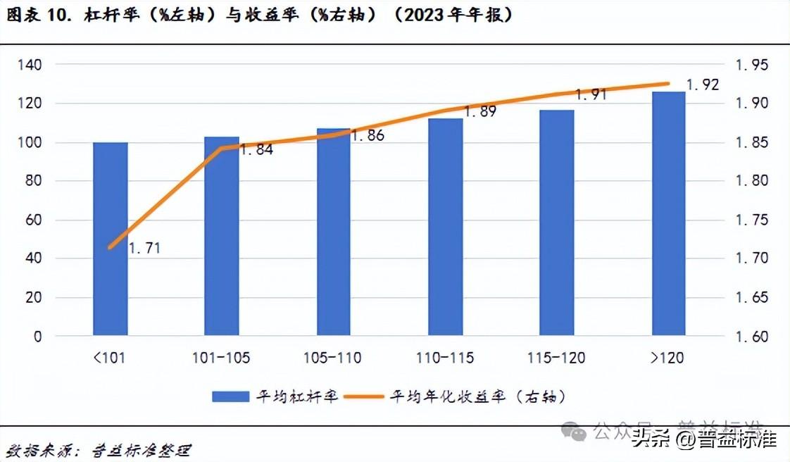 深度｜头部机构密集诉讼为回购！风投“债权”化愈演愈烈，如何破局？