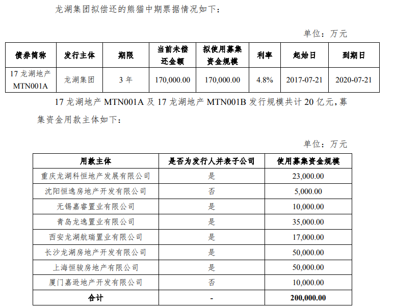 华电国际(600027.SH)：完成发行25亿元2024年度第三期中期票据