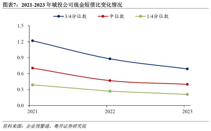 北京：2024年地方政府债务新增限额1126亿元