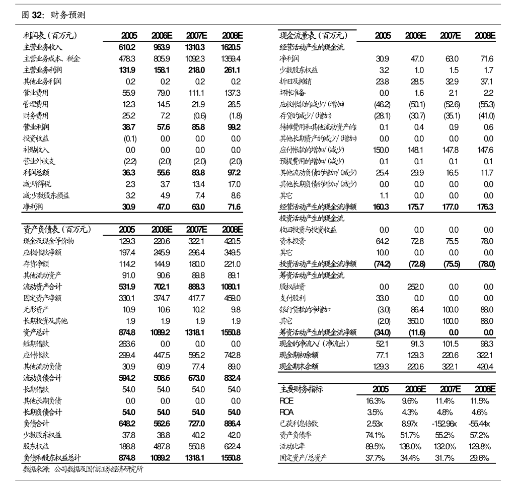 注意！亚泰集团将于8月13日召开股东大会