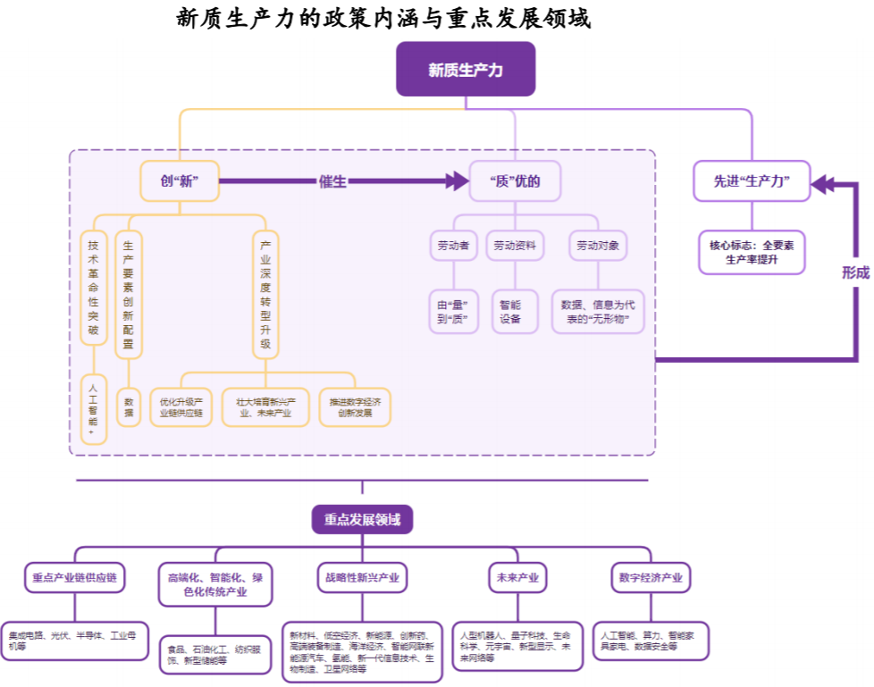 中信证券：汽车以旧换新政策超预期落地 商用车尤为受益