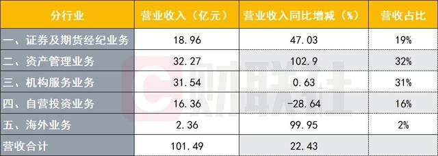 北交所第二份半年报出炉！惠同新材上半年净利增长28.46%