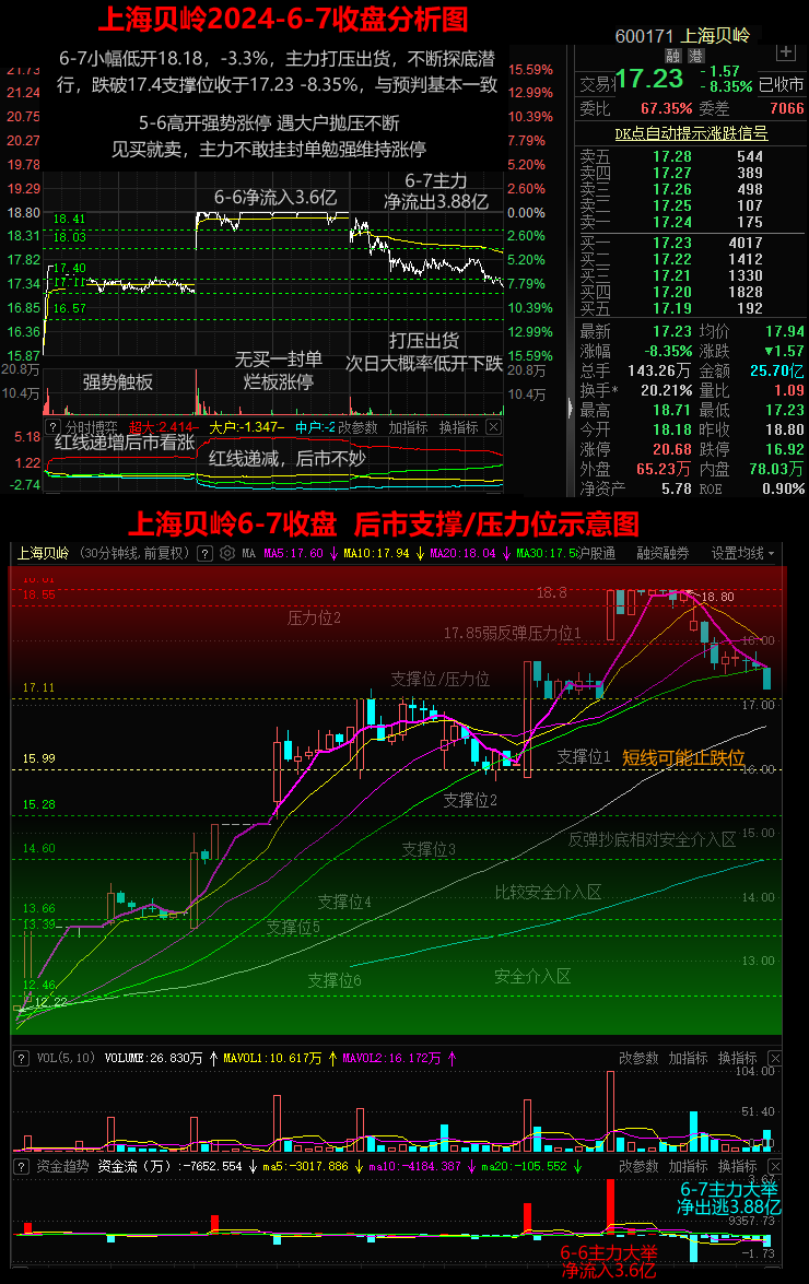 左江退龙虎榜数据（7月26日）