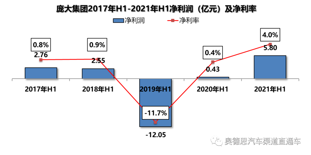 纳微科技：预计上半年净利润同比增加约41.51%