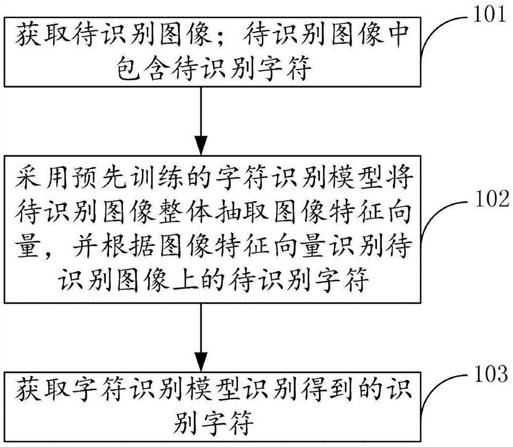 天邑股份获得发明专利授权：“一种FTTR网络的无线静态测试方法、装置、介质和测试设备”