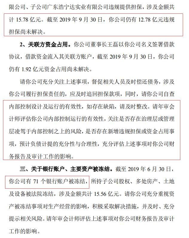 *ST有树收到深交所监管函：业绩预告净利与年报相比存在较大差异