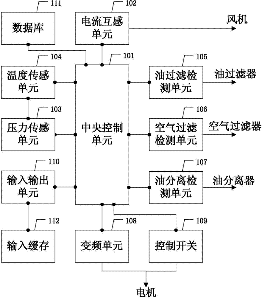 华帝股份获得发明专利授权：“燃气阀电池供电的控制电路及控制方法”