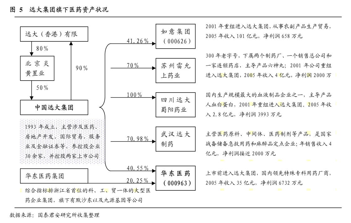 光大证券：油服市场有望维持景气