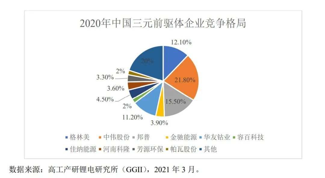 深沪北百元股数量达43只，科创板股票占46.51%